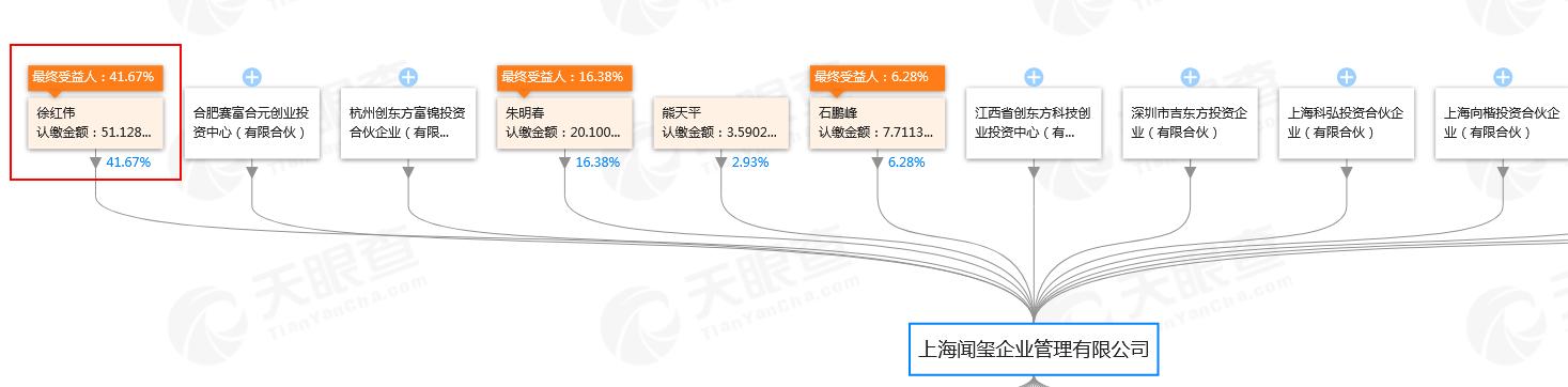 鍙堜竴瀹秔2p骞冲彴鍑轰簨,鍙堜竴瀹剁悊璐㈠钩鍙板嚭浜嬩簡