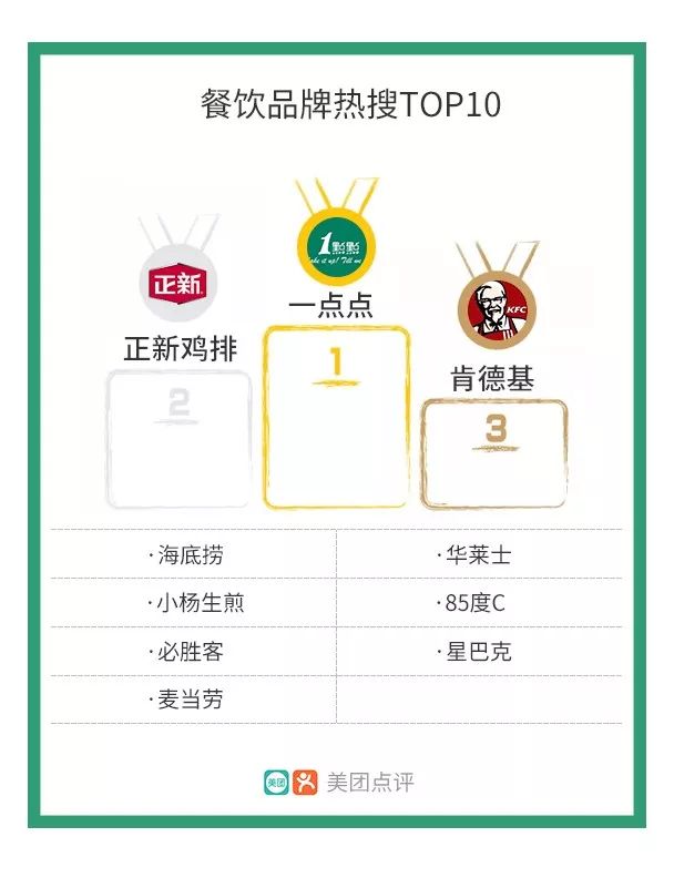 喜茶骗局揭秘视频,喜茶炒作模式