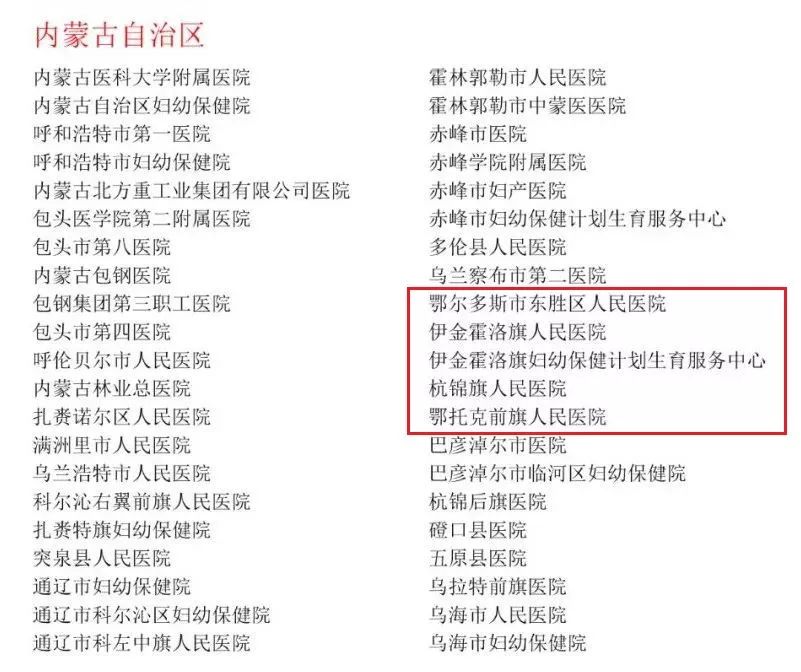 首批无痛分娩医院名单,首批无痛分娩试点医院