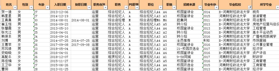 河南财经政法大学站
