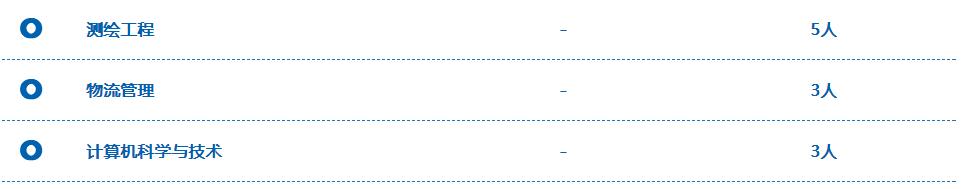 养生堂校园招聘,校招进平安保险