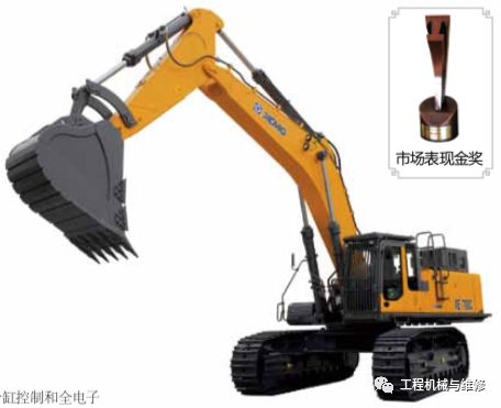 【CMTOP50研究局】5年59款，猜猜CMTOP50,2019将有多少款挖掘机登榜？文末有福利