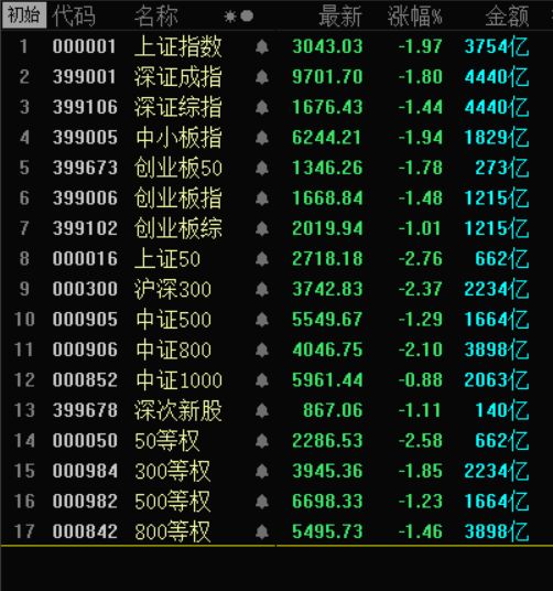 错了怎么办文案,错了怎么办最有效的补救方法