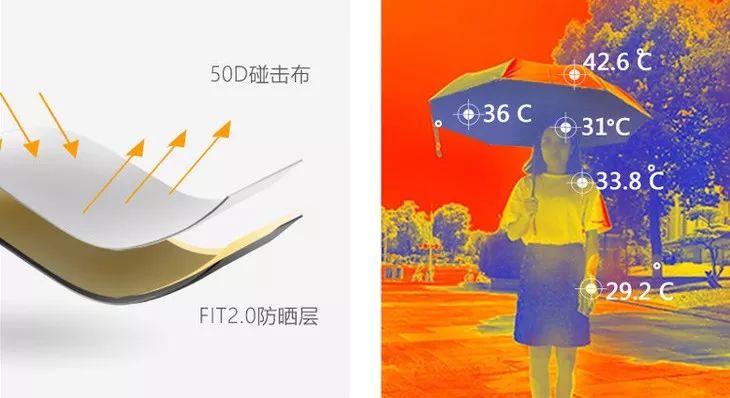 店庆省钱攻略,店庆全攻略