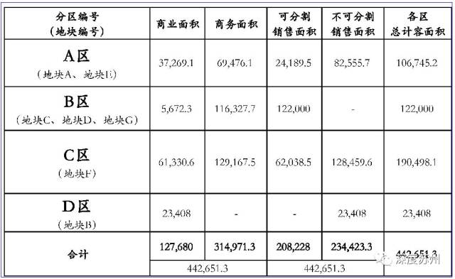 王者归来苏州完整视频,王者归来苏州