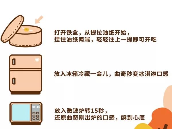 akoko曲奇饼干优惠,akoko曲奇优惠活动