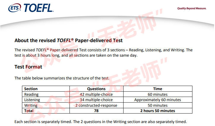 托福用不用考口语,托福口语有多难