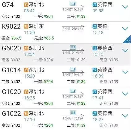 五一火车票已开抢假期提示请查收,五一假期买什么火车票