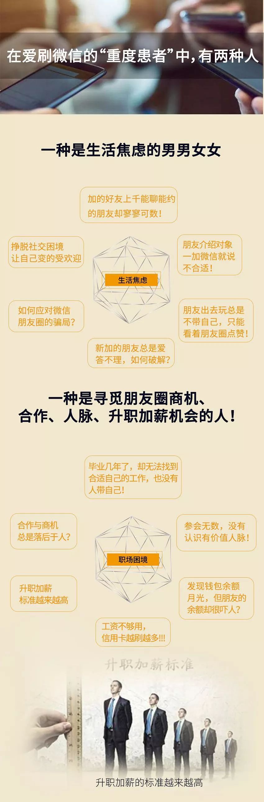 从职场月入上万到失业迷茫,怎么从失业到年薪百万