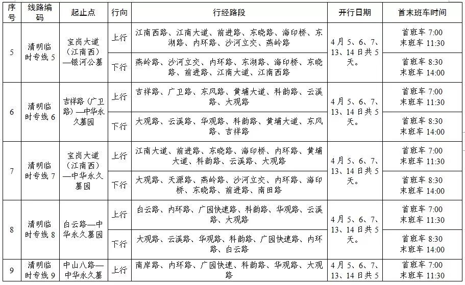 清明节地铁调整,清明节地铁公交免不免费