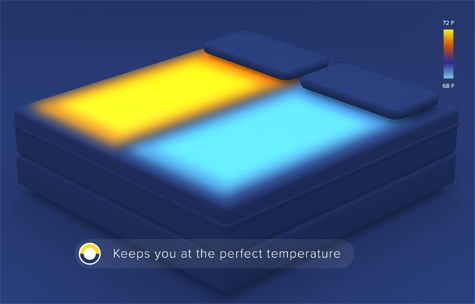 自动调温的床,自动助力床