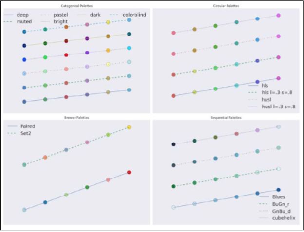 python实战案例爬虫,实战案例教你python基础语法