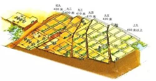西安小寨简介,西安小寨变化