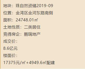 网签成交量持续走高,网签量再创新高
