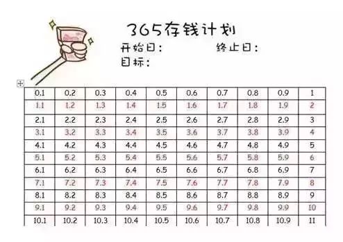 深圳平均工资2023最新公布,2023年深圳平均工资全国排行榜