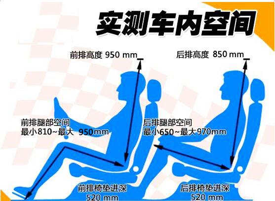 雷丁乐途是前驱还是后驱,新款雷丁乐途试驾