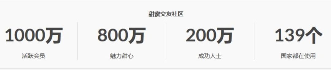 1000万女大学生，正在援交网站找“干爹”