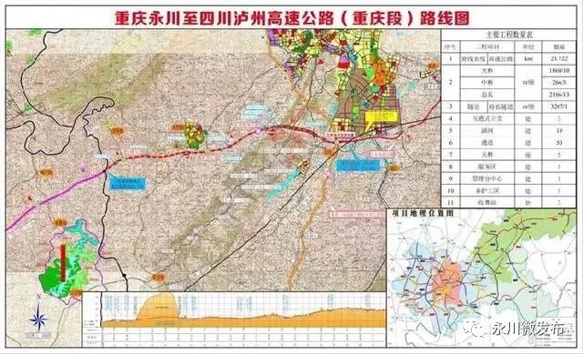 重庆永川朱沱项目,重庆永川航空产业园项目进展