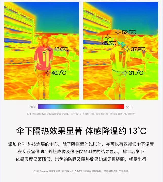 变态口袋伞测试,日式变态口袋伞