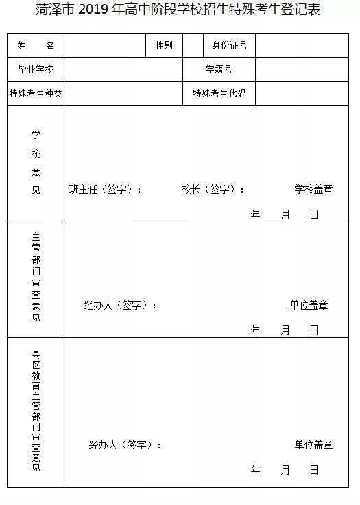 菏泽2019年21中招生简章,2011年菏泽高中招生意见