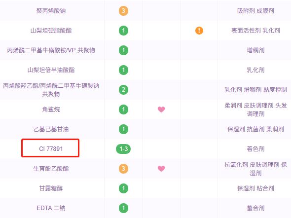 韩妆有多难用？我可以吐槽三天三夜！