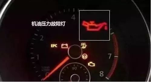 机油增多怎么知道,车不烧机油但是机油会变少