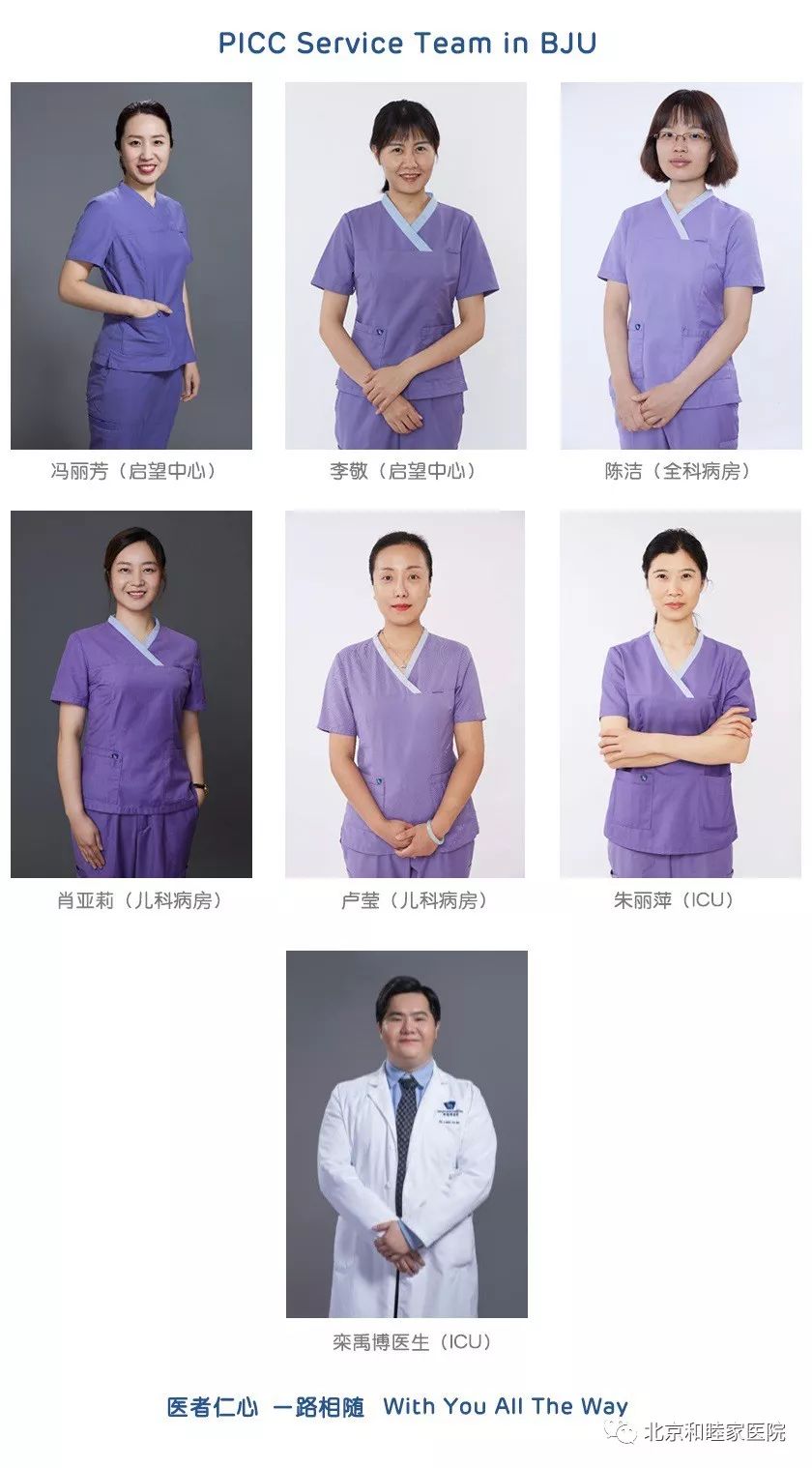 关于picc的简报,关于picc的故事