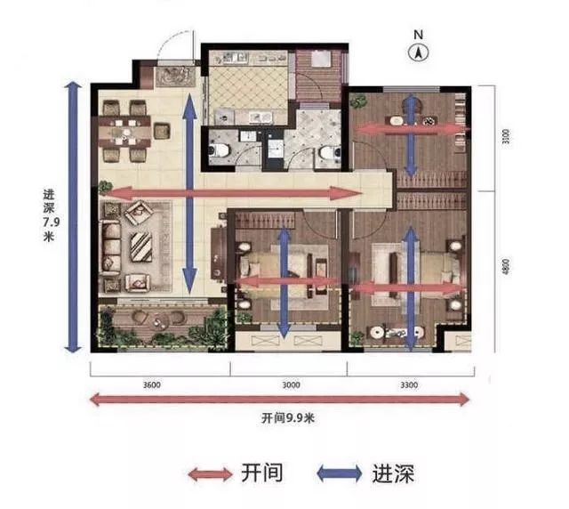 买房赚钱的思维和策略,赚大钱才能买房