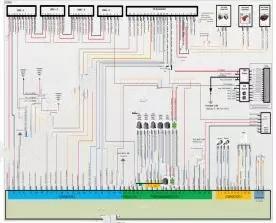 动力电池线束设计,动力电池包线束解读