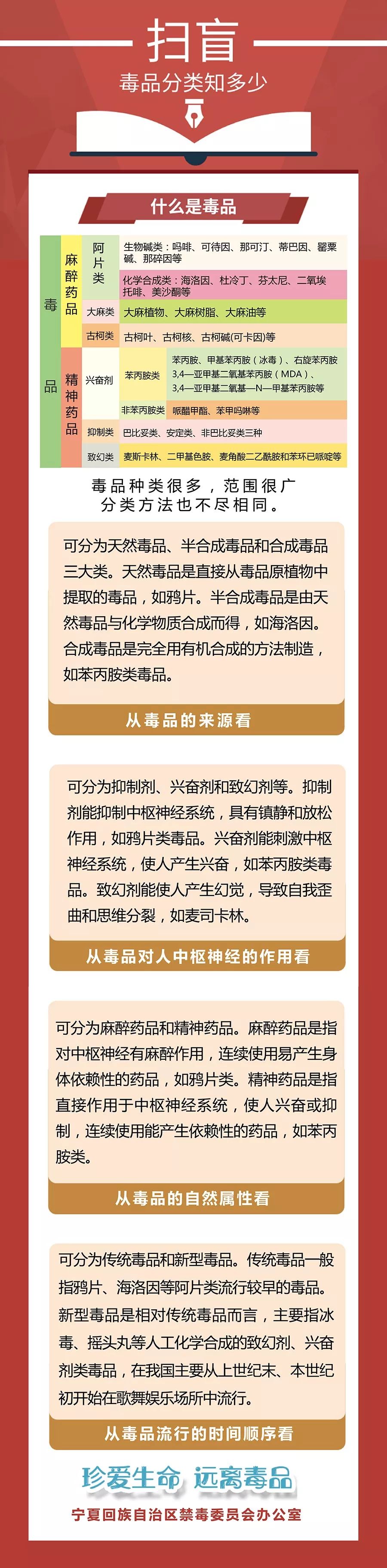 听话水、液体快乐丸，这种祸害女生的*药迷**到底是什么？