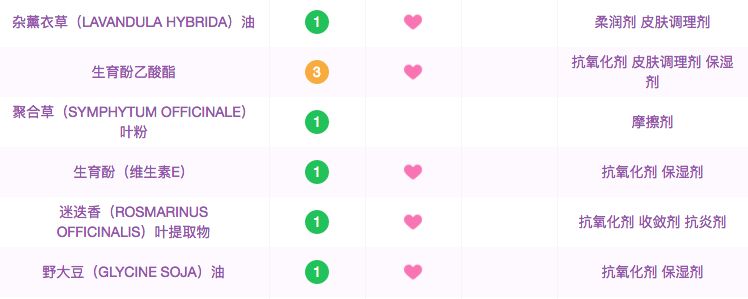难熬的四月终于要过去,难熬的日子还好有你们陪伴