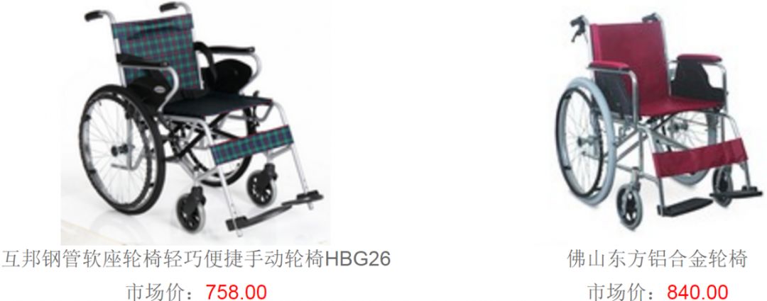 辅具展现,辅具大全