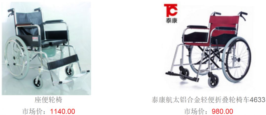 辅具展现,辅具大全