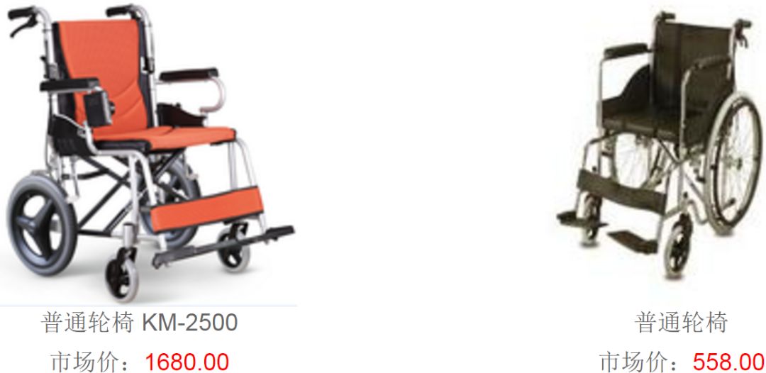 辅具展现,辅具大全