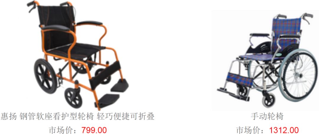 辅具展现,辅具大全