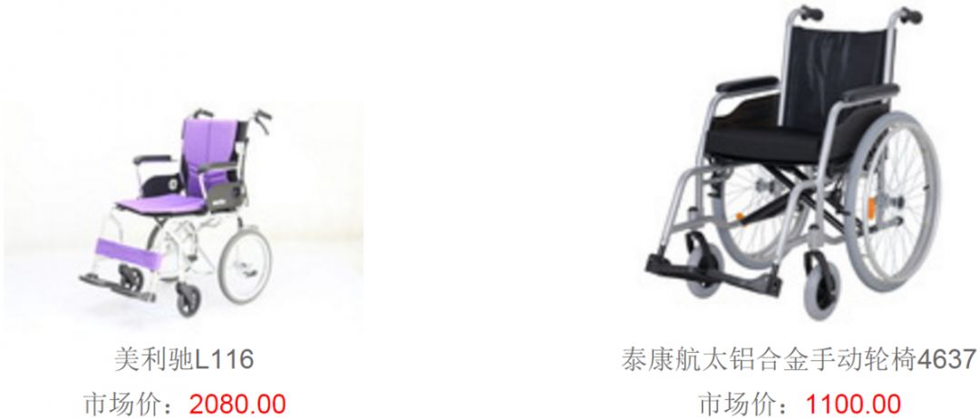 辅具展现,辅具大全