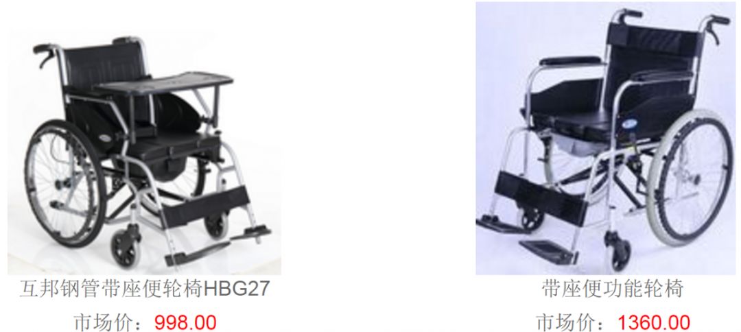 辅具展现,辅具大全