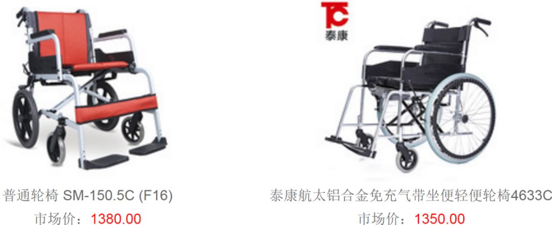 辅具展现,辅具大全