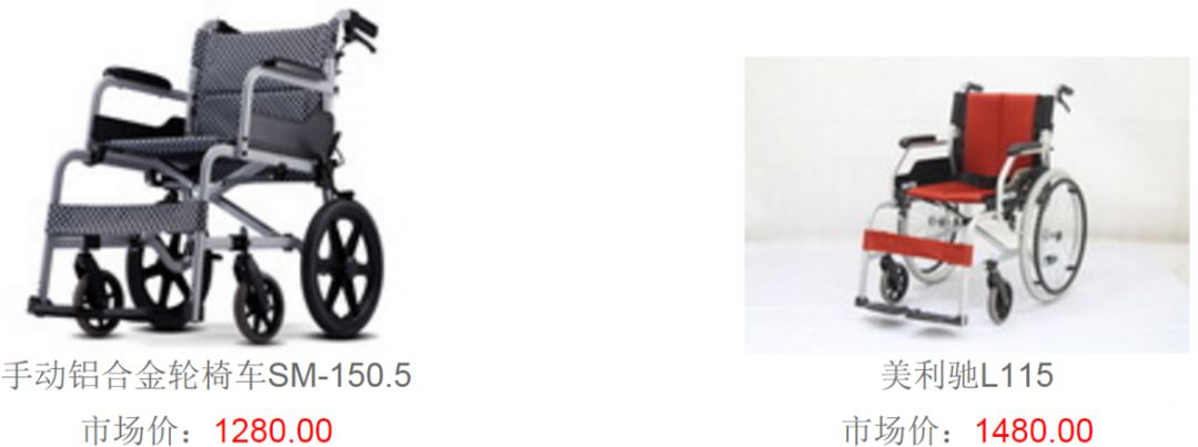 辅具展现,辅具大全