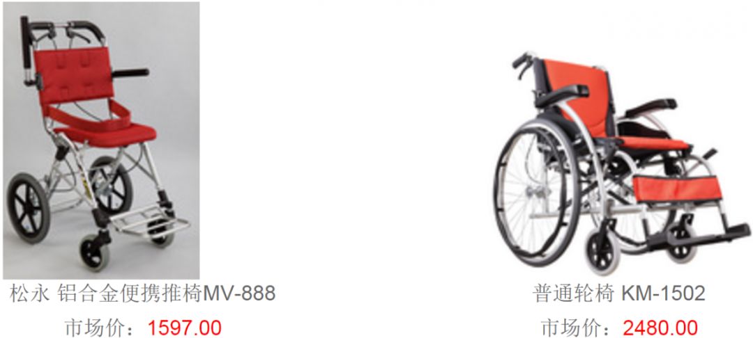 辅具展现,辅具大全