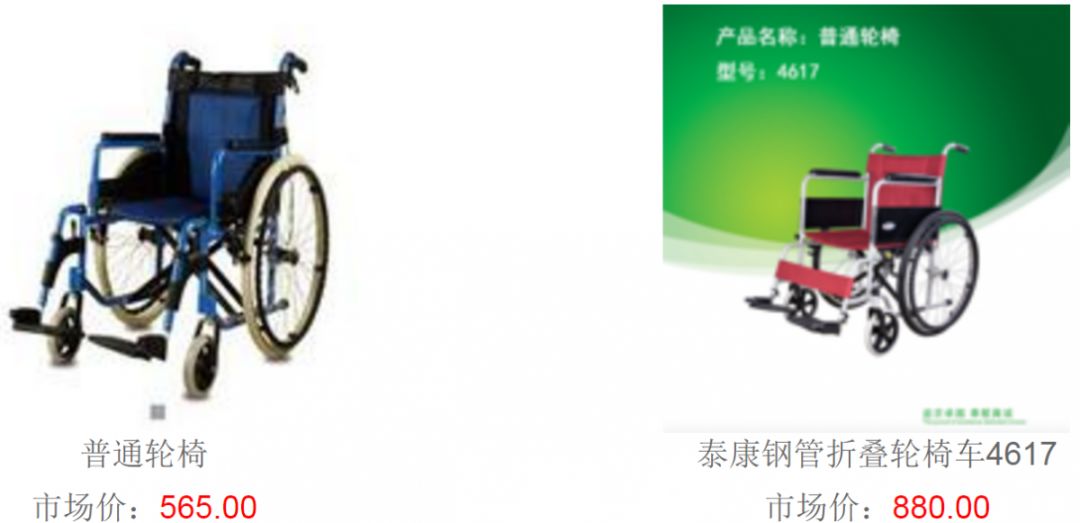 辅具展现,辅具大全