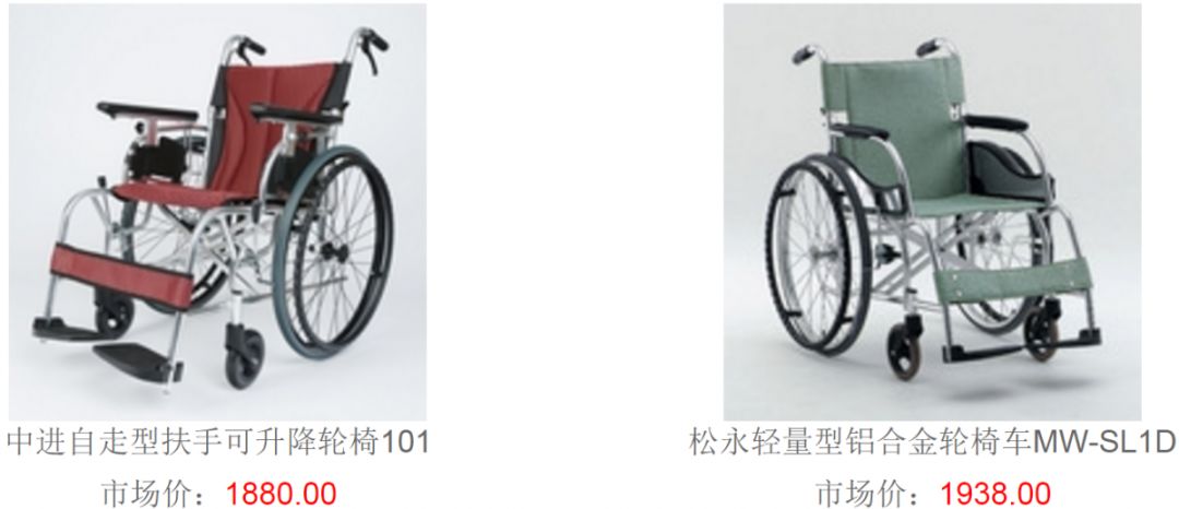 辅具展现,辅具大全