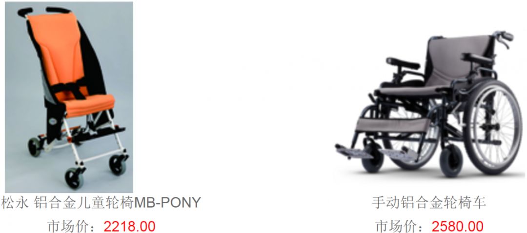 辅具展现,辅具大全