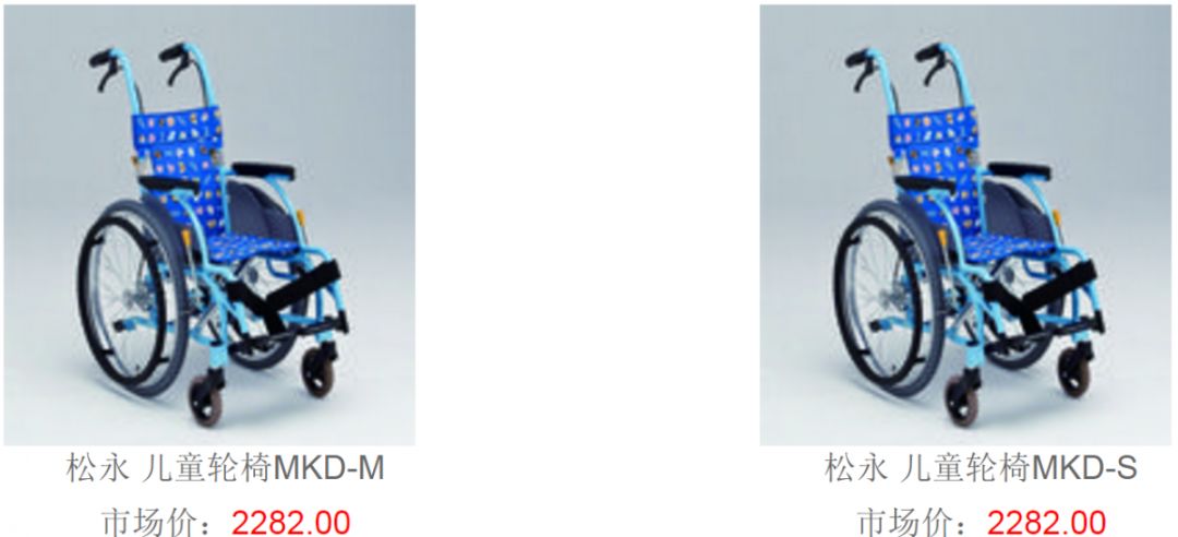 辅具展现,辅具大全