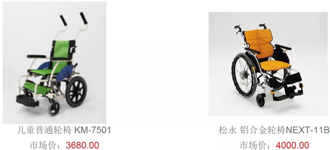 辅具展现,辅具大全