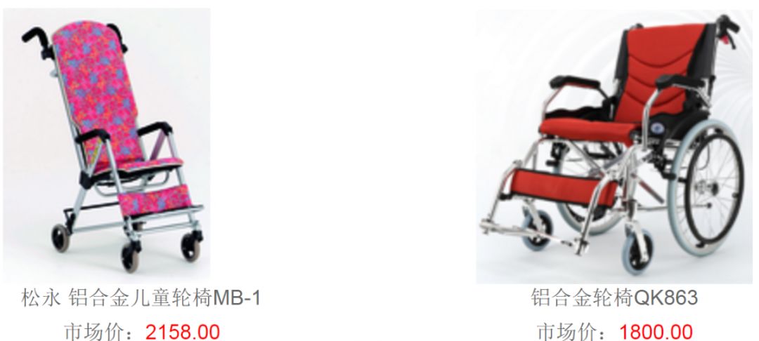 辅具展现,辅具大全