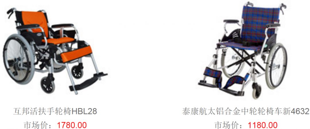 辅具展现,辅具大全