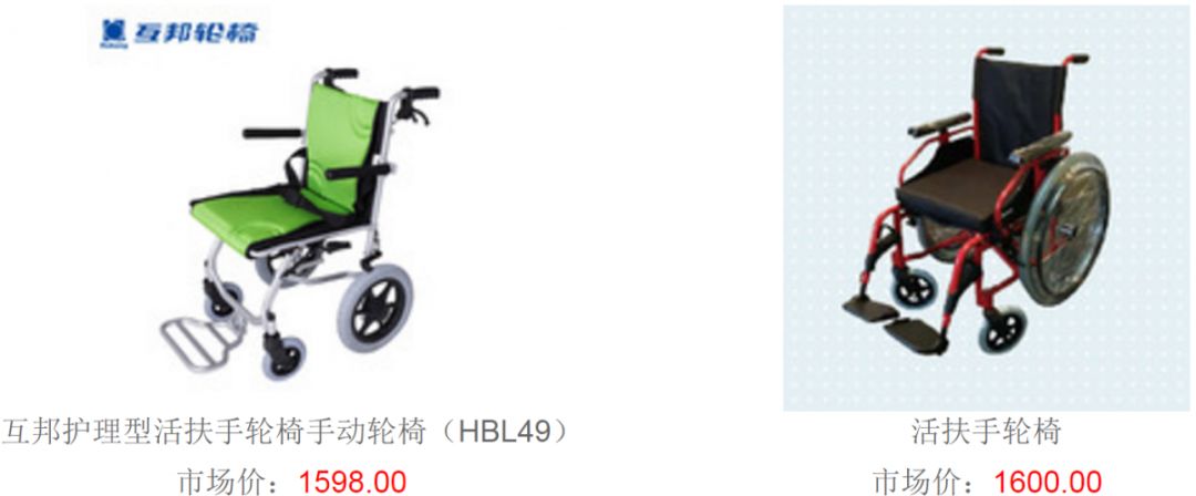 辅具展现,辅具大全