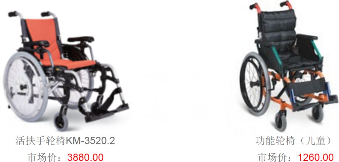 辅具展现,辅具大全