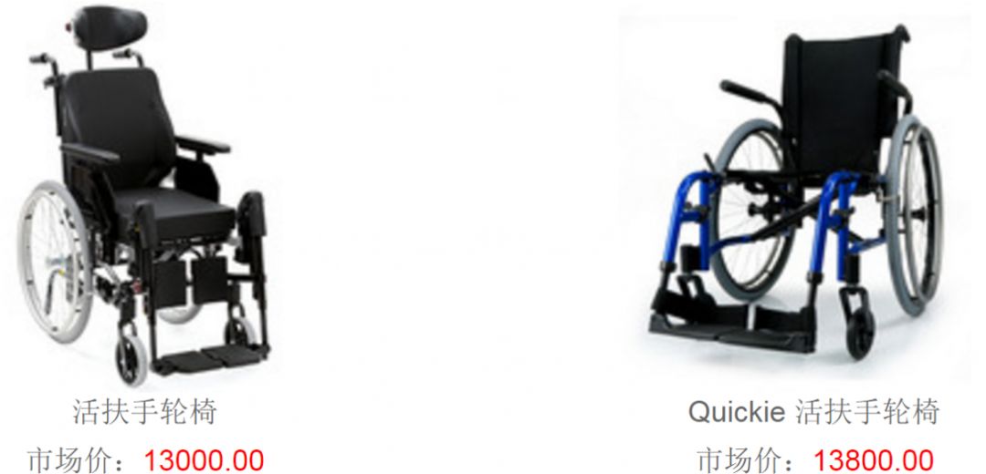 辅具展现,辅具大全